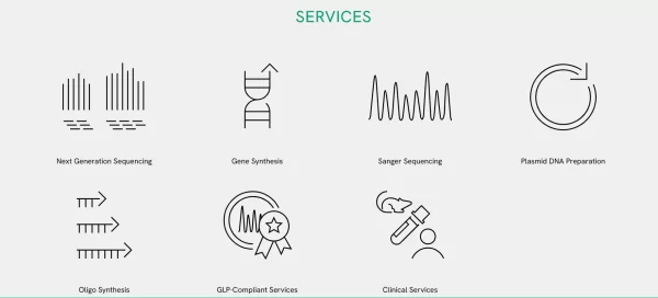 GENEWIZ from Azenta Life Sciences - Image 5